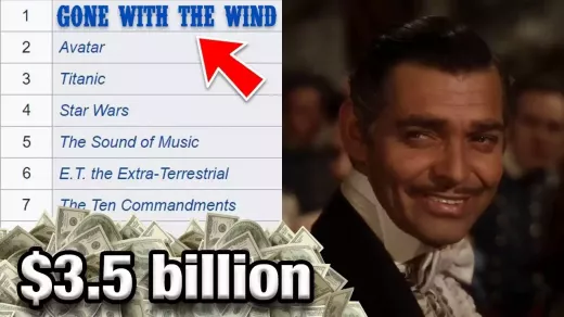 Gone with the Wind was the Highest Grossing Movie of its Time